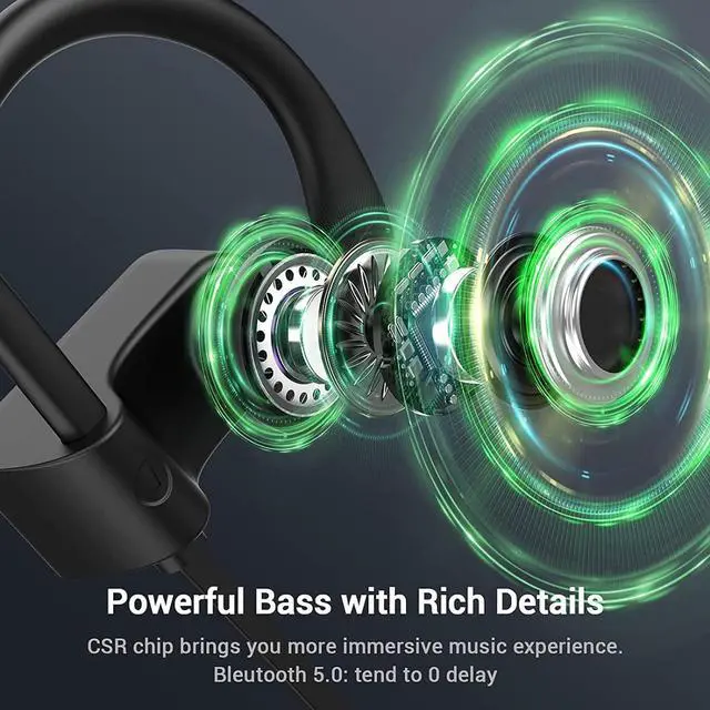 Alt view image 5 of 7 - Bluetooth Headphones, Bluetooth 5.3 IPX7 Waterproof Wireless Sports Earbuds for Workout Gym, 16 Hrs Playtime Running Headphones with Noise Cancelling Mic, HiFi Bass Stereo in-Ear Earphones