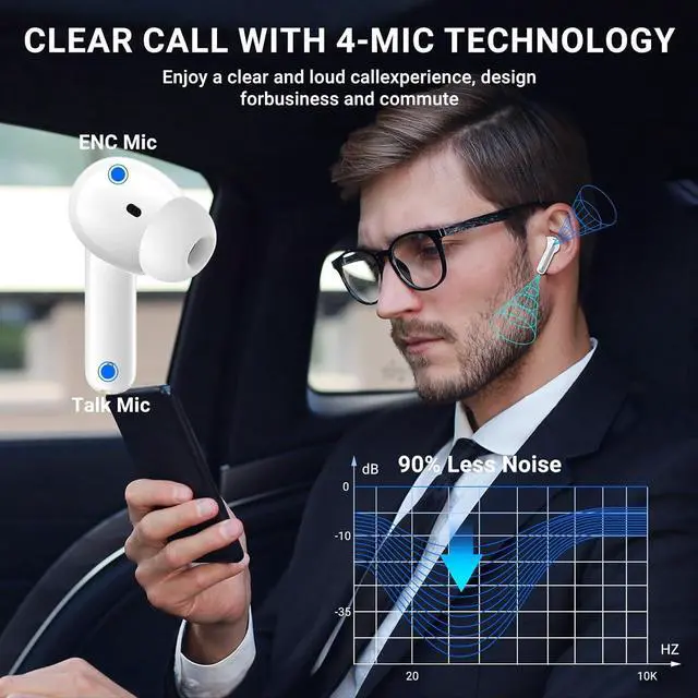 Alt view image 6 of 7 - Wireless Earbuds, 2024 Wireless Headphones HiFi Stereo Earphones with 4 ENC Noise Canceling Mic, 42Hs Playtime In Ear Earbud, Bluetooth 5.3 Sport Earphones with LED Power Display for Android iOS White