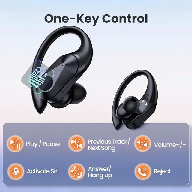 Alt view image 7 of 7 - Wireless Earbuds Bluetooth Headphones 90Hrs Playtime Ear Buds IPX7 Waterproof Sports Earphones Wireless Charging Case Over-Ear Earhooks Headest