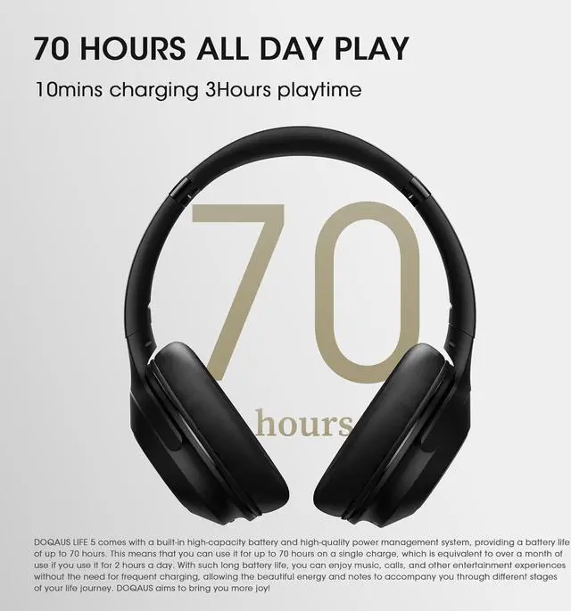 Alt view image 2 of 7 - DOQAUS Bluetooth Headphones Over Ear Wireless Headphones, 70H Playtime and 3EQ Modes Wireless Headphones with Mic, HiFi Stereo Sound, Deep Bass, Memory Foam Ear Cups, for Phone PC Travel Home Office