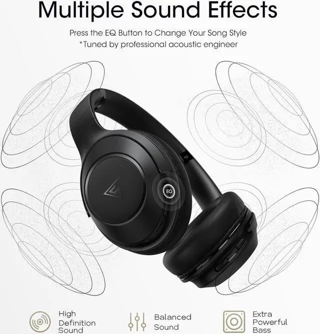 Alt view image 3 of 7 - DOQAUS Bluetooth Headphones Over Ear Wireless Headphones, 70H Playtime and 3EQ Modes Wireless Headphones with Mic, HiFi Stereo Sound, Deep Bass, Memory Foam Ear Cups, for Phone PC Travel Home Office