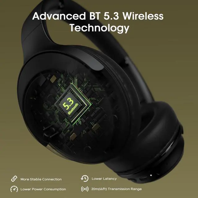 Alt view image 5 of 7 - DOQAUS Bluetooth Headphones Over Ear Wireless Headphones, 70H Playtime and 3EQ Modes Wireless Headphones with Mic, HiFi Stereo Sound, Deep Bass, Memory Foam Ear Cups, for Phone PC Travel Home Office