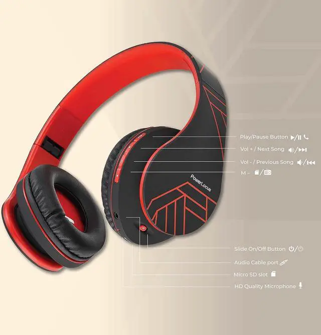 Alt view image 5 of 7 - PowerLocus Bluetooth Over-Ear Headphones, Wireless Stereo Foldable Headphones Wireless and Wired Headsets with Built-in Mic, Micro SD/TF, FM for iPhone/Samsung/iPad/PC (Black/Red)