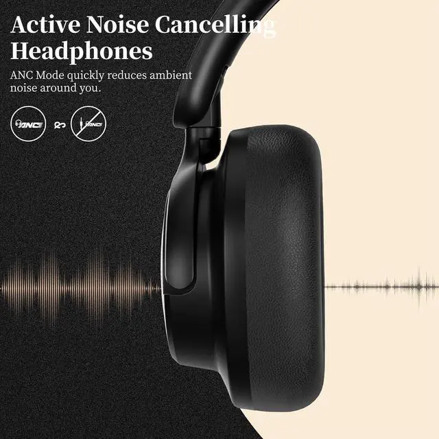 Alt view image 3 of 7 - Noise Cancelling Headphones, Bluetooth Headphones Over The Ear Headphones Wireless Bluetooth with Mic, 80H Playtime, Deep Bass, Comfort Fit, Portable Lightweight Headphones for Travel, Home
