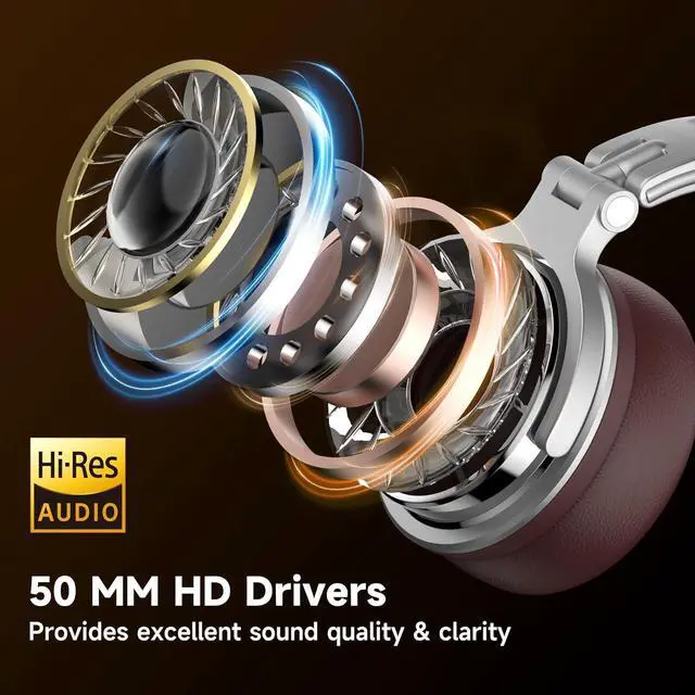 Alt view image 3 of 7 - OneOdio Pro-30 Over Ear Headphone, Wired Premium Stereo Sound Headsets with 50mm Driver, Foldable Comfortable Headphones with Protein Earmuffs and Shareport for Recording Monitoring Podcast PC