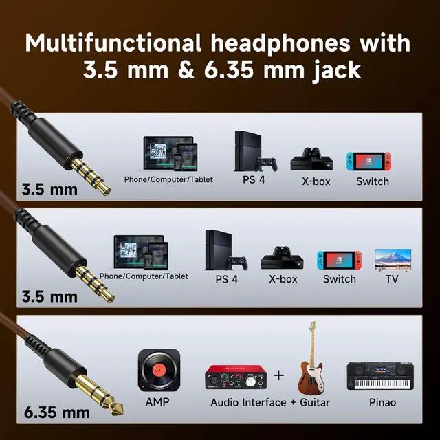Alt view image 4 of 7 - OneOdio Pro-30 Over Ear Headphone, Wired Premium Stereo Sound Headsets with 50mm Driver, Foldable Comfortable Headphones with Protein Earmuffs and Shareport for Recording Monitoring Podcast PC
