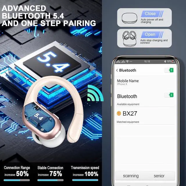 Alt view image 3 of 7 - Wireless Earbuds Sport Bluetooth Headphones 5.4, 75Hrs Stereo New Bluetooth Earbuds with 4 HD Mic, Over-Ear Buds with Earhooks ENC Noise Canceling Earphones, IP7 Waterproof Headset for Workout/Running