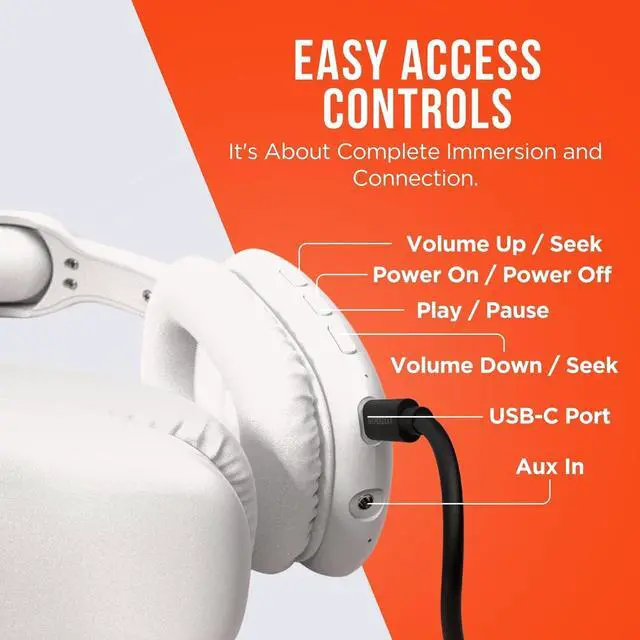 Alt view image 3 of 7 - HyperGear Vibe Bluetooth Wireless Headphones - Over-Ear Wireless Headphones with Noise Isolating Fit, Built-in Mic & Controls, Memory Foam Ear Cups for Travel, Home Office, Gym & More - White