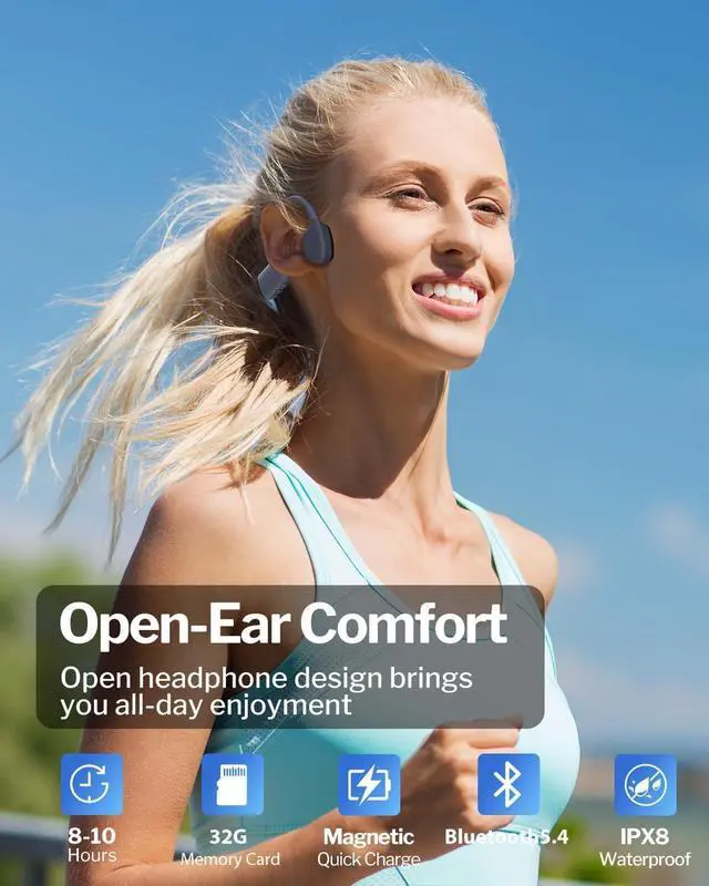 Alt view image 4 of 7 - Bone Conduction Headphones, IPX8 Waterproof Bluetooth 5.4 Open Ear Headphones with 32G MP3 Memory for Swimming, Running, Cycling - Swimming Headphones Underwater (Modern)