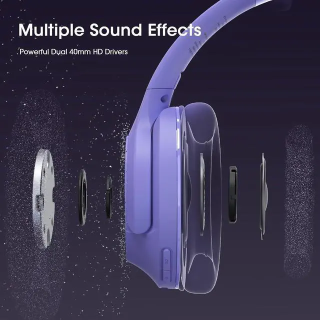 Alt view image 5 of 7 - Bluetooth Headphones Over Ear, 80H Playtime Headphones Wireless with 3 EQ Modes, Wireless Headphones with Mic, HiFi Stereo Foldable Bluetooth Headphones for PC Phone Home Travel (Purple)