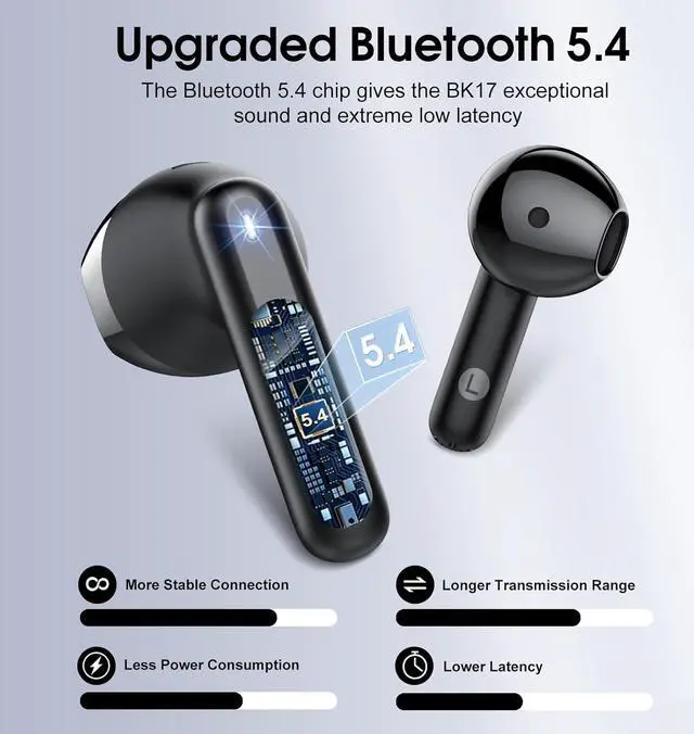 Alt view image 2 of 7 - Wireless Earbuds, 2025 Bluetooth 5.4 Headphones with 3D Bass Stereo, 40H Ultralight in-Ear Buds, Bluetooth Earbuds with 4 ENC Noise Cancelling Mic, USB-C LED, IP7 Waterproof Earphones for Android iOS