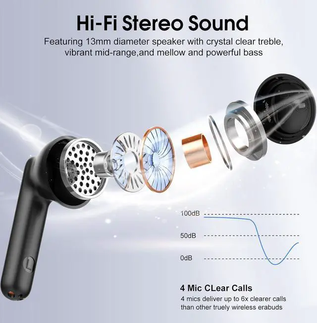 Alt view image 4 of 7 - Wireless Earbuds, 2025 Bluetooth 5.4 Headphones with 3D Bass Stereo, 40H Ultralight in-Ear Buds, Bluetooth Earbuds with 4 ENC Noise Cancelling Mic, USB-C LED, IP7 Waterproof Earphones for Android iOS