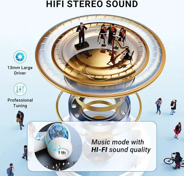 Alt view image 3 of 7 - Wireless Earbuds Headphones Bluetooth 5.3 with 4 ENC Noise Cancelling Mics,Hi-Fi Stereo in Ear Ear Buds with LED Screen,IPX6 Waterproof,42h Duration Playback for iPhone and Android white earphones
