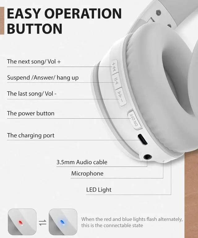 Alt view image 3 of 7 - rockpapa E7 Over Ear Wireless Bluetooth Headphones with Mic Include Travel Case, Foldable Wired/Wireless Headphones with Microphone for Kids Childrens Boys Girls Teen Youth Adult White Grey