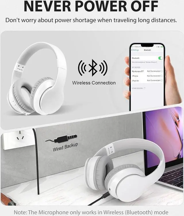 Alt view image 6 of 7 - rockpapa E7 Over Ear Wireless Bluetooth Headphones with Mic Include Travel Case, Foldable Wired/Wireless Headphones with Microphone for Kids Childrens Boys Girls Teen Youth Adult White Grey