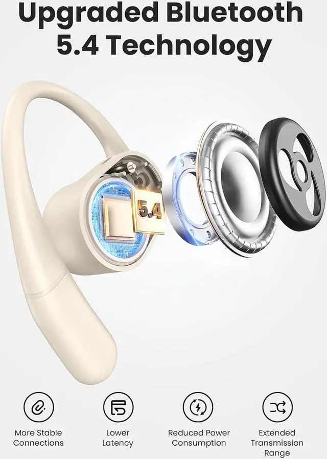 Alt view image 5 of 7 - Open Ear Bluetooth 5.4 Headphones, Wireless Earbuds with Earhooks, Touch Control, Dual Mic Clear Calls, IPX4 Waterproof, Lightweight Design, 32H Playtime, Perfect for Running & Workouts - Beige