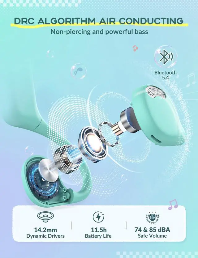 Alt view image 5 of 7 - iClever Kids Headphones, Bluetooth 5.4 Air Conduction Open Ear Headphones, Safe Volume 74&85 dBA, Clear Audio, 360° Bending, Ultra-Light Comfortable Kids Wireless Headphones for iPad/Travel/Sports