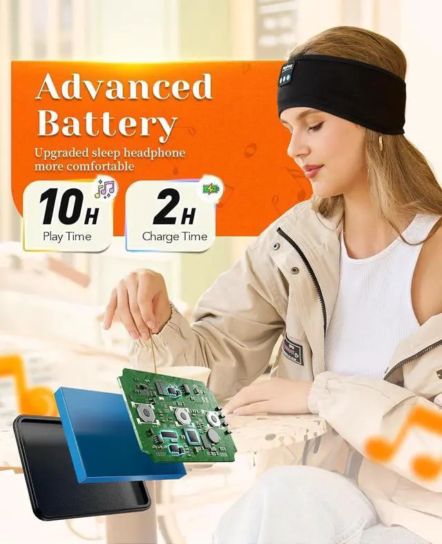 Alt view image 3 of 7 - Navly Sleep Headphones, 10Hrs Sports Headband with Soft Cozy Earbuds Comfortable, Headphones Headband with Ultra-Thin HD Stereo Speakers Perfect for Workout,Running,Yoga,Travel