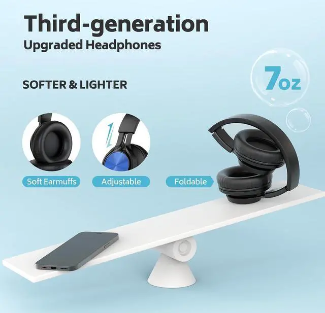 Alt view image 2 of 7 - AILIHEN Headphones Bulk for Classroom 10 Pack - Kids Wired Headphones for School Students, Over-Ear Headsets with Microphone HD Stereo Sound 3.5mm Jack for Library, Online Learning (Muiticolor)