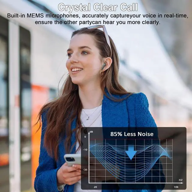 Alt view image 3 of 7 - Wireless Earbuds, 2024 Bluetooth 5.4 Earbuds Hi-Fi Stereo, 3g Mini Ear Buds with 4 ENC Mic, Bluetooth Headphones in Ear, 30H USB-C LED Charging Case, IP7 Waterproof Wireless Earphones for Android iOS