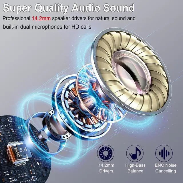 Alt view image 5 of 7 - Wireless Earbuds, 2024 Bluetooth 5.4 Earbuds Hi-Fi Stereo, 3g Mini Ear Buds with 4 ENC Mic, Bluetooth Headphones in Ear, 30H USB-C LED Charging Case, IP7 Waterproof Wireless Earphones for Android iOS
