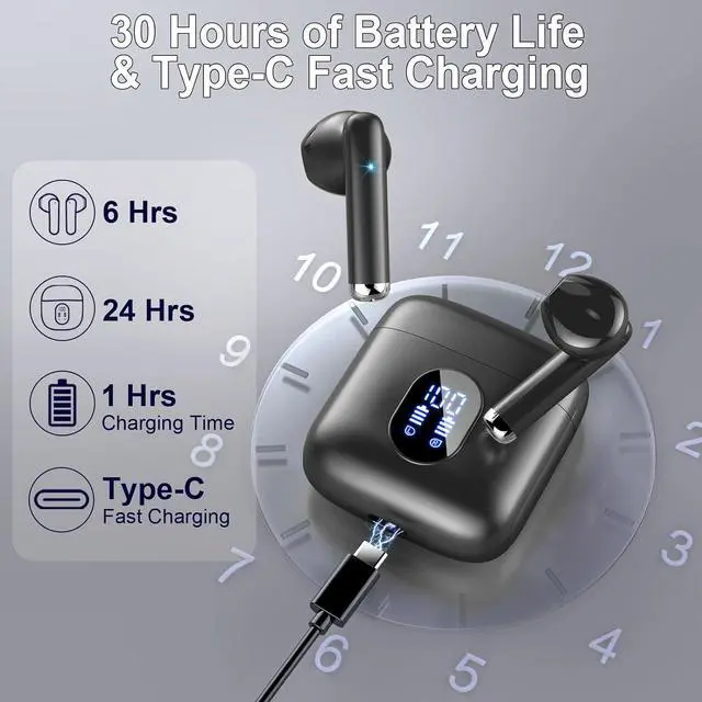 Alt view image 6 of 7 - Wireless Earbuds, 2024 Bluetooth 5.4 Earbuds Hi-Fi Stereo, 3g Mini Ear Buds with 4 ENC Mic, Bluetooth Headphones in Ear, 30H USB-C LED Charging Case, IP7 Waterproof Wireless Earphones for Android iOS