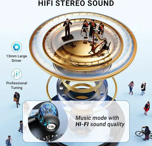 Alt view image 3 of 7 - Wireless Earbuds Headphones Bluetooth 5.3 with 4 ENC Noise Cancelling Mics,Hi-Fi Stereo in Ear Ear Buds with LED Screen,42h Duration Playback,IPX6 Waterproof Earphones for iOS Android Black
