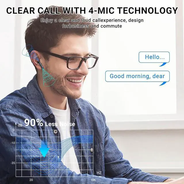 Alt view image 6 of 7 - Wireless Earbuds Headphones Bluetooth 5.3 with 4 ENC Noise Cancelling Mics,Hi-Fi Stereo in Ear Ear Buds with LED Screen,42h Duration Playback,IPX6 Waterproof Earphones for iOS Android Black
