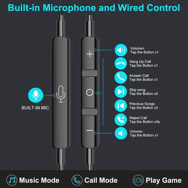 Alt view image 2 of 7 - USB C Headphones for iPhone 16 Wired Earphones for Samsung Galaxy S24/S23/S22/S21 Ultra for iPhone 15 Pro Wired Earbuds with Mic Stereo Noise Cancelling Type C Earbuds for Pixel 9/Oneplus 12, Black