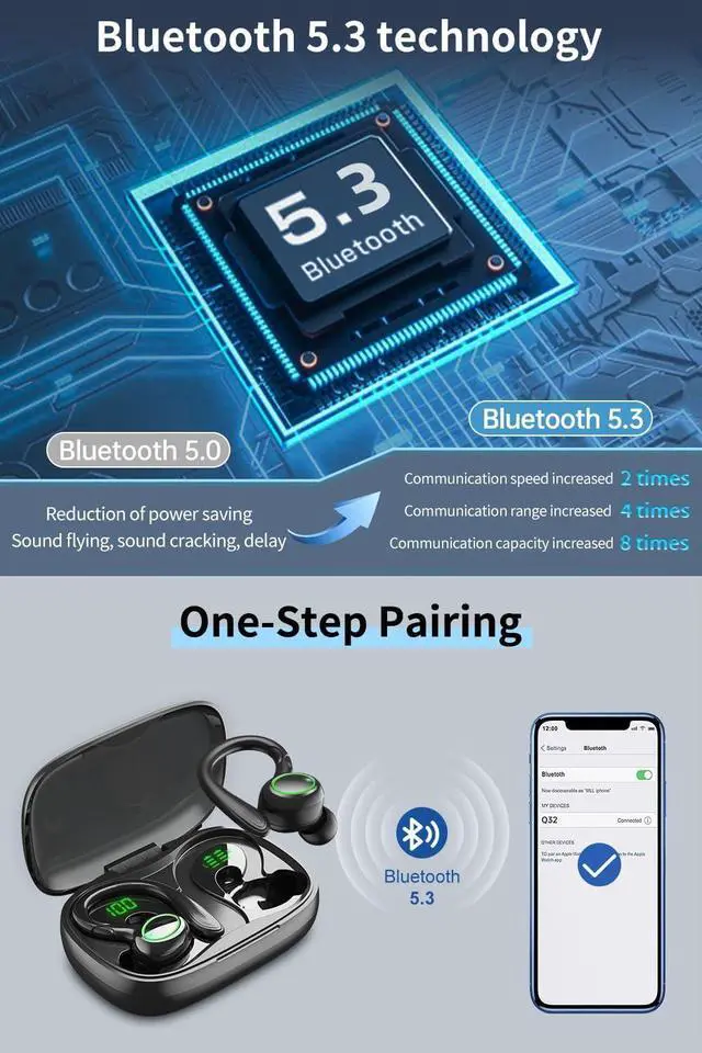 Alt view image 2 of 7 - Wireless Earbuds, 60H Playback Bluetooth 5.3 Headphones,Noise Cancelling Wireless Headphones with LED Battery Display, Mics Clear Call, IPX7 Waterproof Bluetooth Earbuds for Workout Sports (BLACK)
