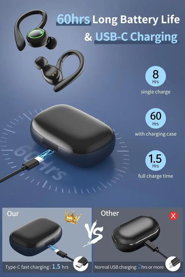 Alt view image 6 of 7 - Wireless Earbuds, 60H Playback Bluetooth 5.3 Headphones,Noise Cancelling Wireless Headphones with LED Battery Display, Mics Clear Call, IPX7 Waterproof Bluetooth Earbuds for Workout Sports (BLACK)