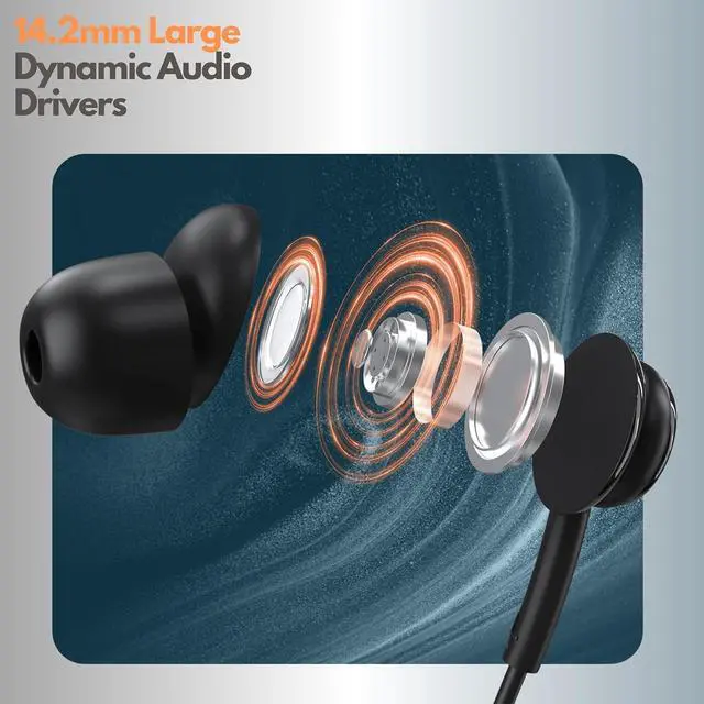 Alt view image 6 of 7 - Betron Earphones, Wired in-Ear Headphones with Microphone, USB Type C Earbuds for Samsung S24 S23 FE S22 S21 S20 A53 A54 for iPhone 16 and 15