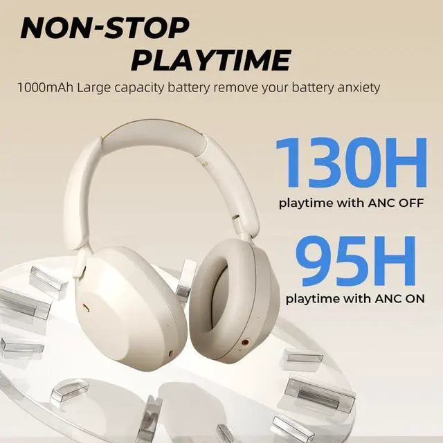 Alt view image 4 of 7 - iKF-Solo Wireless Headphones Bluetooth 5.4 Active Noise Cancelling 140h Playback time 35ms Low Latency Support Wired Wireless Hi-Res Audio for iOS/Android/PC/PS5/Switch/Xbox (YunYan-White)