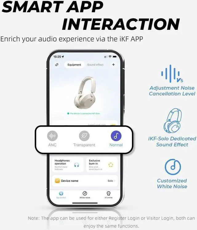 Alt view image 7 of 7 - iKF-Solo Wireless Headphones Bluetooth 5.4 Active Noise Cancelling 140h Playback time 35ms Low Latency Support Wired Wireless Hi-Res Audio for iOS/Android/PC/PS5/Switch/Xbox (YunYan-White)