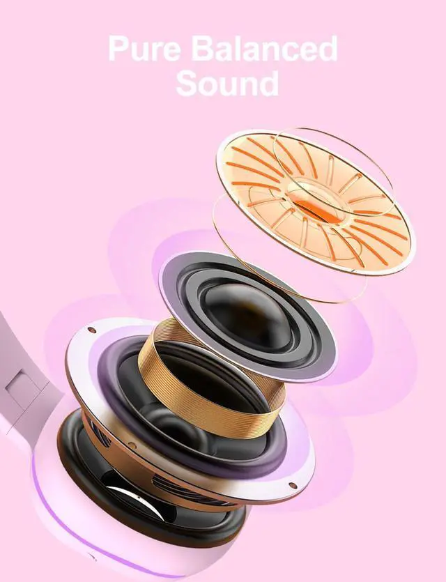 Alt view image 4 of 7 - Kids Headphones for School, 3.5mm Jack Wired Headphones for Kids with Safe Volume Limiter, HD Stereo Sound On-Ear Girls Boys Toddler Headphone for Tablet, iPad, Kindle(Pink)