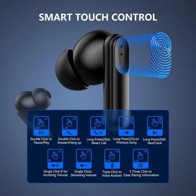 Alt view image 6 of 7 - Wireless Earbuds, Bluetooth 5.4 Ear Buds with LED Charging Case, Lightweight Wireless Headphones, Deep Bass Stereo Sound, 42 Hours Playtime, IPX6 Waterproof in Ear Earphones for iPhone Android Pad