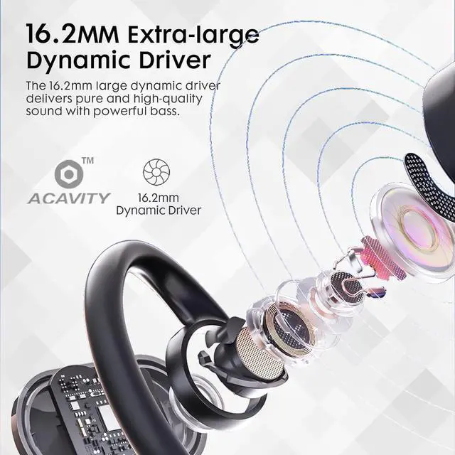 Alt view image 3 of 6 - Open-Ear Headphones, Wireless Bluetooth 5.3 Earbuds, Comfort and Stable Fit, 16.2mm Drivers, Clear Calls, Sweat Proof, 30H Playtime, Compatible with iPhone & Android (Grey-Black)