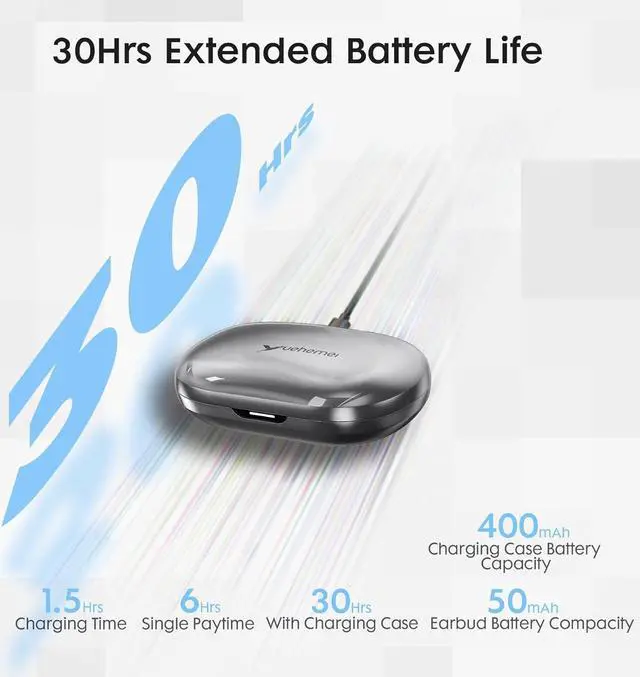 Alt view image 4 of 6 - Open-Ear Headphones, Wireless Bluetooth 5.3 Earbuds, Comfort and Stable Fit, 16.2mm Drivers, Clear Calls, Sweat Proof, 30H Playtime, Compatible with iPhone & Android (Grey-Black)