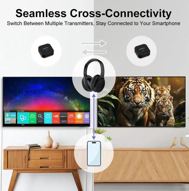 Alt view image 4 of 7 - HomeSpot JM320 Auracast TV Headphones, Bluetooth 5.4, with Wireless Transmitter for AV Home Theater Projector, TV & Mobile Seamless Switching, LE Audio Low Latency, Gifts for Senior (Basic Pack)