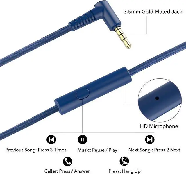 Alt view image 5 of 7 - A8 Wired Over-Ear Headphones with Microphone, Lightweight Folding Portable Headphones with 1.5M No-Tangle Cord, 3.5mm Plug in Headphones for Smartphone Tablet Computer MP3 / 4 (Blue)