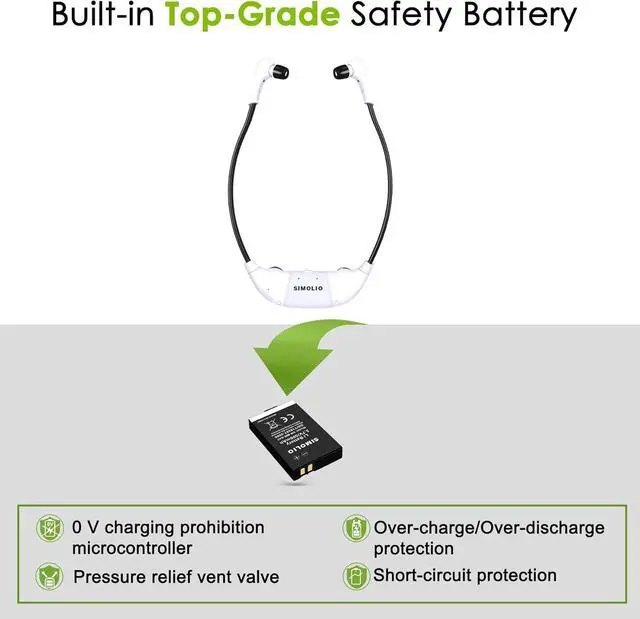 Alt view image 5 of 7 - SIMOLIO Wireless Headphones for TV Watching w/Clarified Dialog, 164FT Range TV Headset for Seniors w/Balance Control & Enhanced Voice & Transmitter/Charging Dock, Gifts for Elderly, No Audio Delay