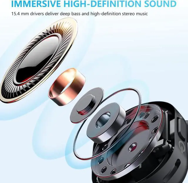 Alt view image 3 of 7 - Open Ear Headphones Over Ear Buds, IP67 Waterproof True Wiress Earbuds with Dual DSP Noise Cancelling Mic for Work Sports, Advanced Bluetooth V5.4