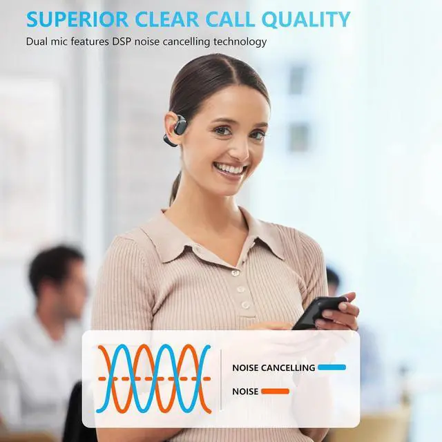 Alt view image 5 of 7 - Open Ear Headphones Over Ear Buds, IP67 Waterproof True Wiress Earbuds with Dual DSP Noise Cancelling Mic for Work Sports, Advanced Bluetooth V5.4