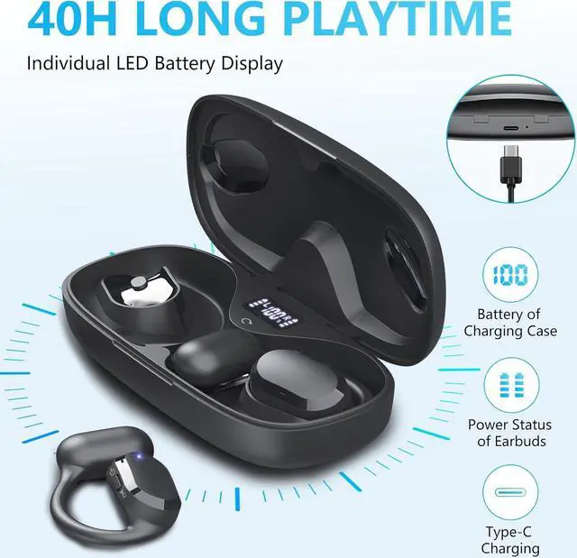 Alt view image 7 of 7 - Open Ear Headphones Over Ear Buds, IP67 Waterproof True Wiress Earbuds with Dual DSP Noise Cancelling Mic for Work Sports, Advanced Bluetooth V5.4