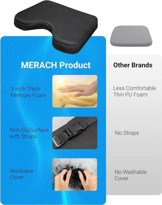 Alt view image 3 of 7 - Rowing Machine Seat Cushion, MERACH Rower Seat Cushion, 2 Strap Fixation, Custom Memory Foam, Washable Cover, Ideal for Concept2 and Other Rowing Machines - Rower Accessories and Seat Pad