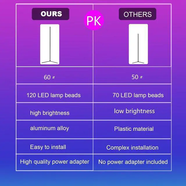 Alt view image 2 of 7 - Corner Floor Lamp, 60Smart RGB LED Floor Lamp with App and Remote Control,High Brightness Led,16 Million Colors, Music Sync, Timer Setting, Mood Lighting,Ideal for Living Rooms, Bedrooms.