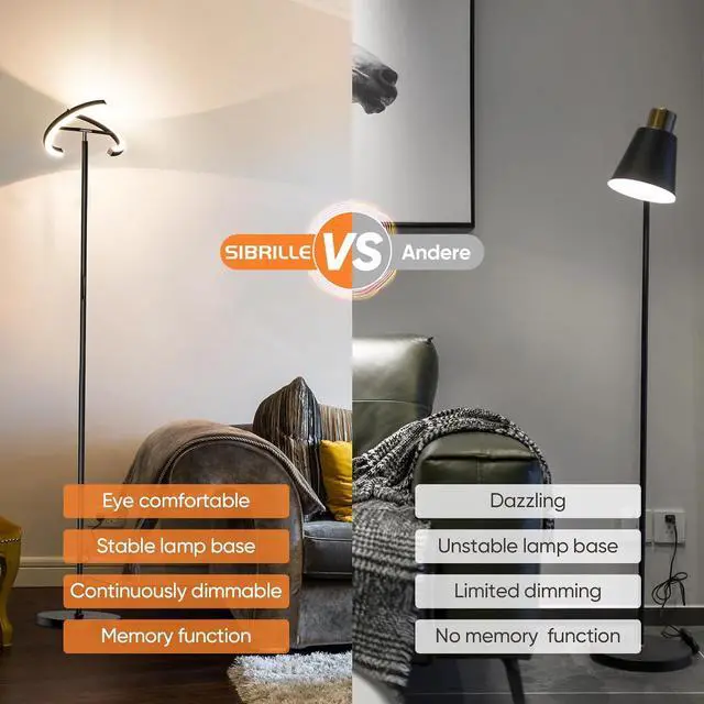 Alt view image 7 of 7 - Floor Lamps for Living Room,SIBRILLE Modern Stepless Dimmable Standing Lamp 3000-6000K,22W LED Rotatable Reading Standing Light,Touch&Remote Control Uplighter Floor Lamp for Living Room Bedroom Office