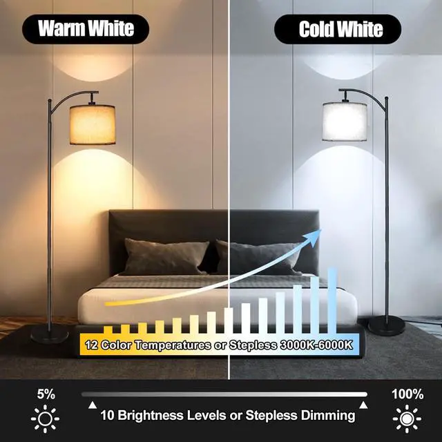 Alt view image 4 of 7 - 2024 LED Floor Lamps for Living Room, 12W 1200LM Modern Arc Floor Lamp with Remote & Adjustable Linen Lampshade, 12 Color Temperature Stepless Dimmable Tall Standing Lamp for Bedroom Office Reading