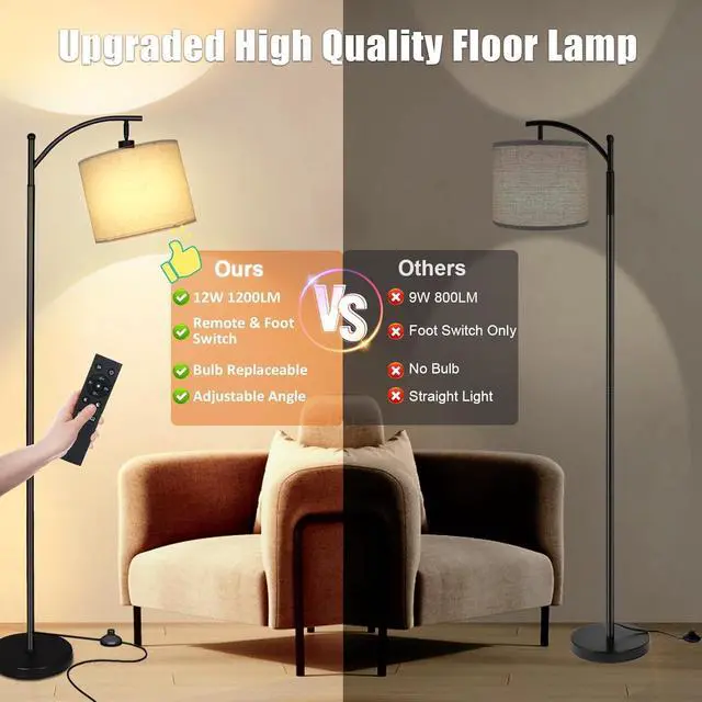 Alt view image 7 of 7 - 2024 LED Floor Lamps for Living Room, 12W 1200LM Modern Arc Floor Lamp with Remote & Adjustable Linen Lampshade, 12 Color Temperature Stepless Dimmable Tall Standing Lamp for Bedroom Office Reading