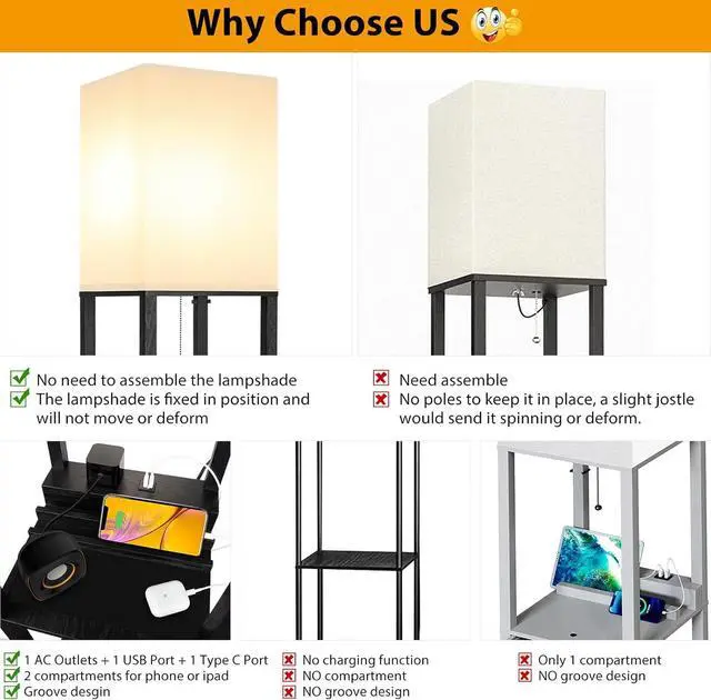 Alt view image 6 of 7 - SHINE HAI 3-in-1 Shelf Floor Lamp with 1 USB&Type C&1 AC Outlet, 3-Tiered LED Shelf Lamp, Shelf & Storage Floor Lamp Combination Modern Standing Light